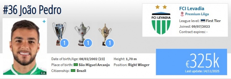 LOL世界赛直播-博主：铜梁龙敲定边锋外援，爱沙尼亚联赛球员若昂·佩德罗将加盟