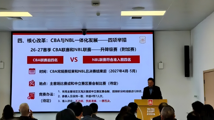 注册赢奖金-CBA升降级确定！CBA后4名与NBL前4名交叉淘汰，将在下赛季执行|四川|cba联赛|球队|天津|淘汰赛_新浪体育_新浪新闻